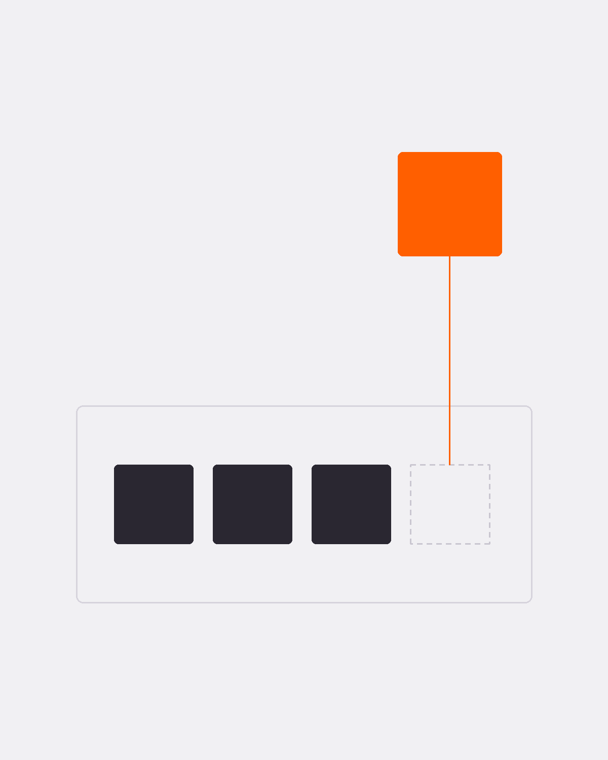 Pulling the technology out of the product