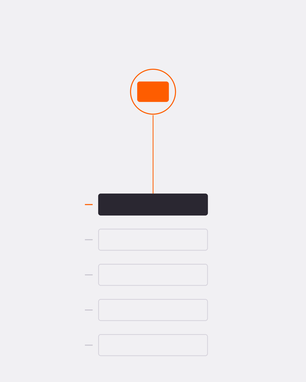 Publishing the method, not the brochure