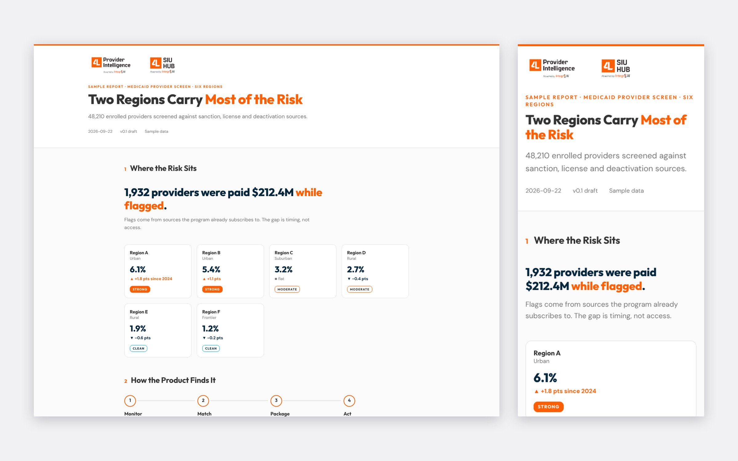 brand-inuse-08-report-scorecard