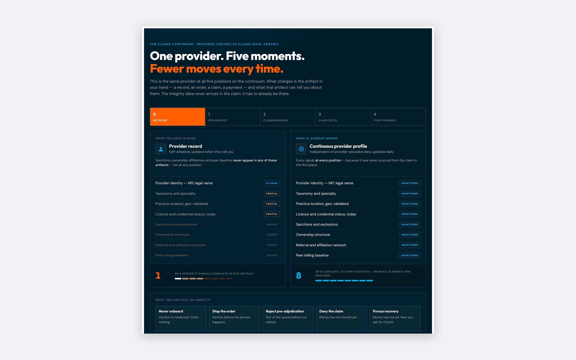 brand-inuse-15-continuum