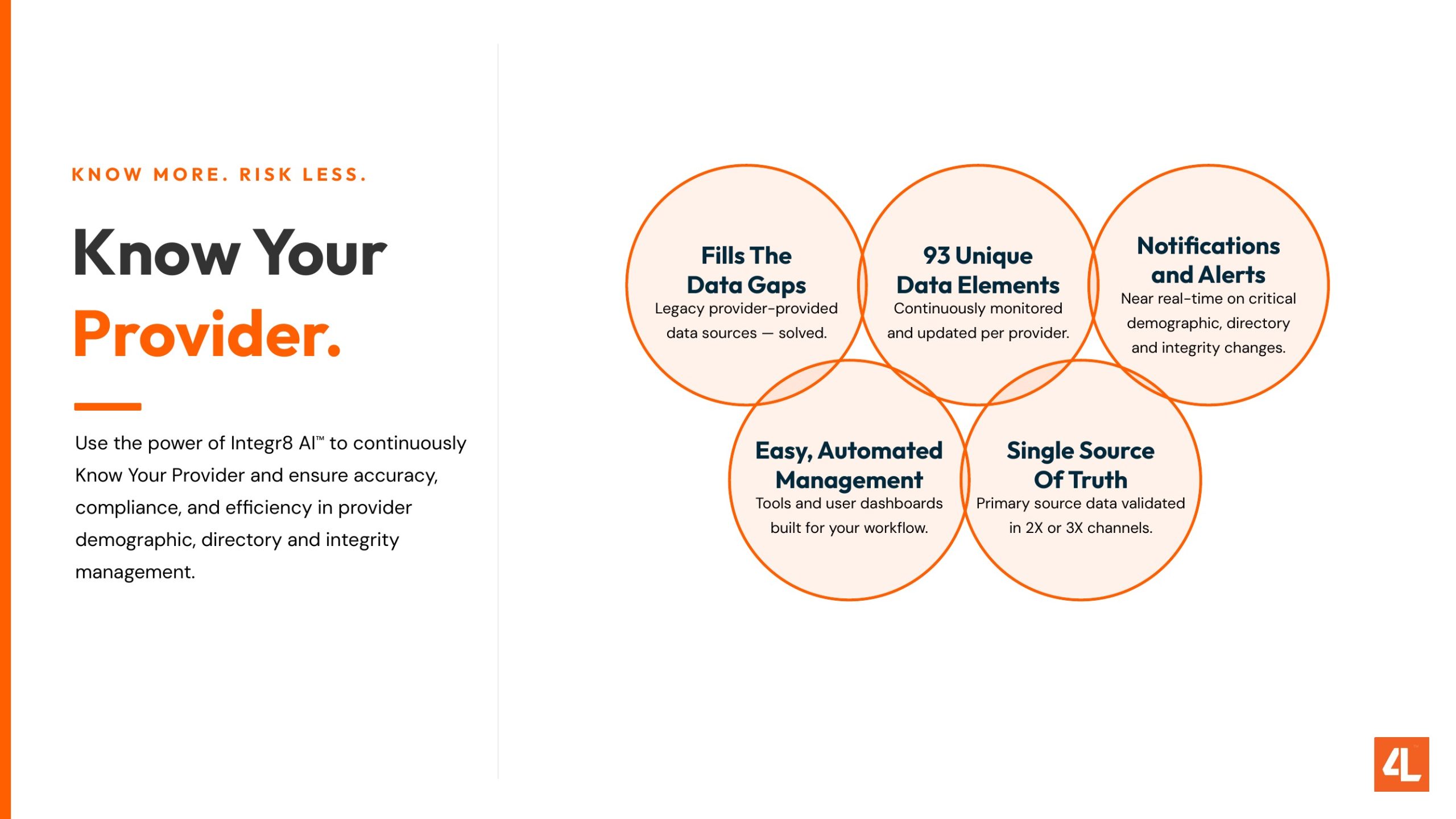 brand-slide-26
