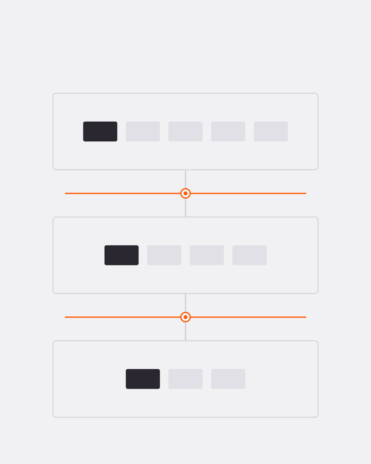 The agent has no write access